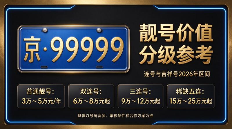 北京小牛京牌团队讨论2026京牌市场